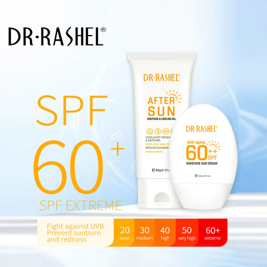Sun Protection Kit Dr Rashel